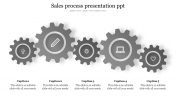 Best Sales Process Presentation PPT PowerPoint Slide