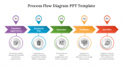 76290-process-flow-diagram-ppt-template_02