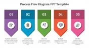 76290-process-flow-diagram-ppt-template_04