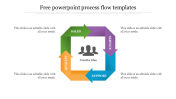 Free PowerPoint Process Flow Templates Slide Design