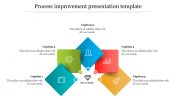 Innovative Process Improvement Presentation Template