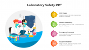 Laboratory Safety PowerPoint Template And Google Slides