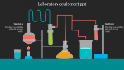 Best Laboratory Equipment PPT Template Presentation