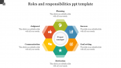 Roles And Responsibilities PPT Template & Google Slides