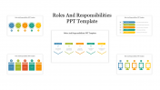 Roles and Responsibilities PowerPoint and Google Slides