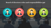 Board of directors roles and responsibilities PPT slide