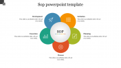 Customized SOP PowerPoint Template Presentation Design