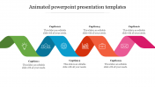 Editable Animated PowerPoint Presentation Templates Designs