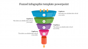 Best Funnel Infographic Template PowerPoint Presentation