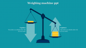 Weighing Machine PowerPoint Template and Google Slides