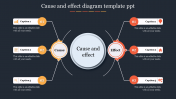 Cause And Effect Diagram Template PPT & Google Slides