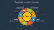 Stunning Clock In PowerPoint Presentation Template