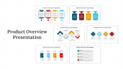 Product Overview PowerPoint and Google Slides Templates