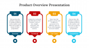 76626-Product-Overview-Presentation-Templates-PowerPoint_02
