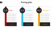 Creative Marketing Plan Pricing Sample Template Design
