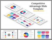 Competitive Advantage Presentation and Google Slides Themes