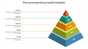 Download Free PowerPoint Pyramid Template Design
