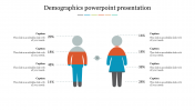 Demographics PPT Presentation Template & Google Slides