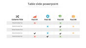 Creative Table Slide PowerPoint Presentation Template