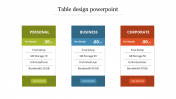 Multicolor Table Design PowerPoint Template Presentation