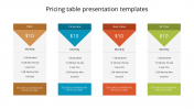 Innovative Pricing Table Presentation Templates Design