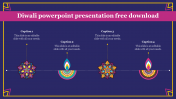 Attractive Diwali PowerPoint Presentation Free Download