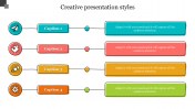 Creative Presentation Styles Template Presentation