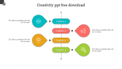 Download Free Creativity PPT Template and Google Slides