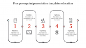 Free PowerPoint Presentation Templates Education Slide