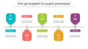 Free PPT Templates For Project Presentation & Google Slides