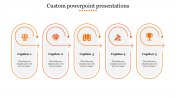 Stunning Custom PowerPoint Presentations Template