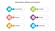 Dissertation Defense PowerPoint Template and Google Slides