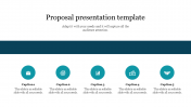 Our Predesigned Proposal Presentation Template