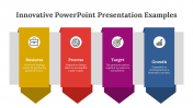 Innovative PowerPoint Examples and Google Slides Themes