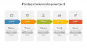 Best Pitching A Business Idea PowerPoint Template