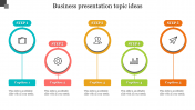 Best Business Presentation Topic Ideas Template