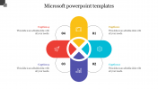 Affordable Microsoft PowerPoint Templates 2019 Free Download