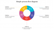 Simple Process Flow Diagram For PowerPoint Presentation