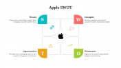 Easy To Edit Apple SWOT PowerPoint and Google Slides Themes