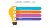 Leadership PowerPoint Presentation Ideas and Google Slides
