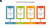 Our Predesigned Generic Business Strategies PowerPoint