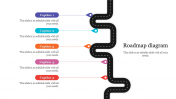 Inspire everyone with Roadmap Diagram Slide Themes