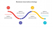 Use Business Innovation Strategy Template Designs