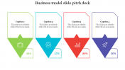 Business Model Pitch Deck PPT Template & Google Slides