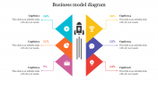 Creative Business Model Diagram Template Design