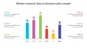 Market Research Data in Business Plan PPT & Google Slides