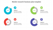 Editable Market Research Business Plan Template PPT