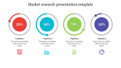 Market Research Presentation Template PPT and Google Slides