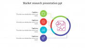 Market Research PTT Presentation Template and Google Slides