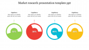 Market Research Presentation PPT Template and Google Slides
